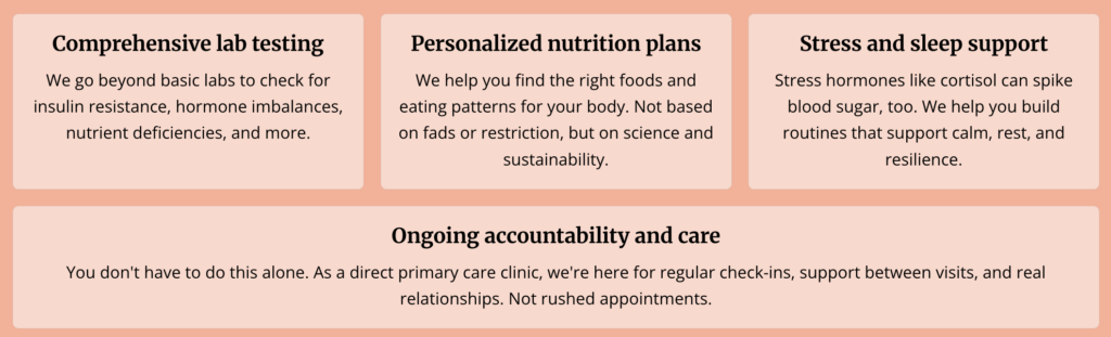 blood sugar weight loss