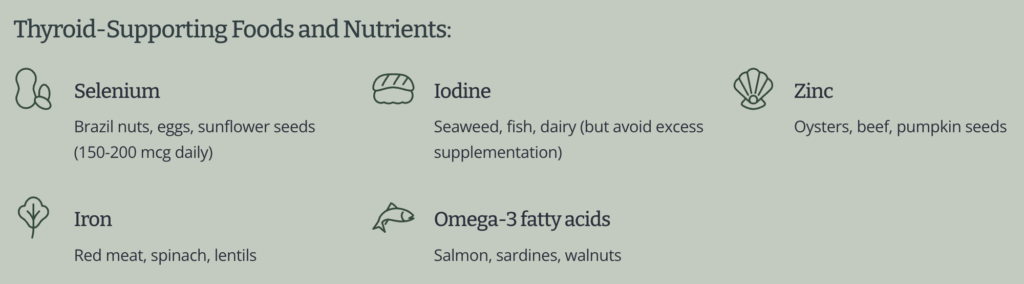 thyroid problems weight gain