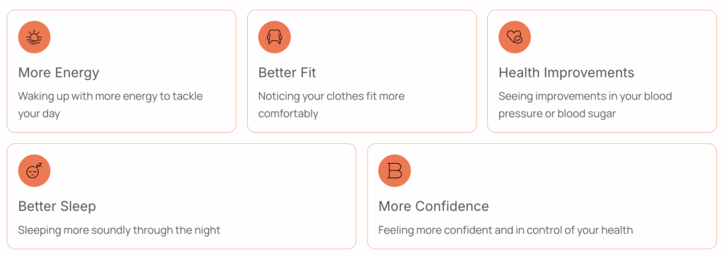 Weight loss isn't linear